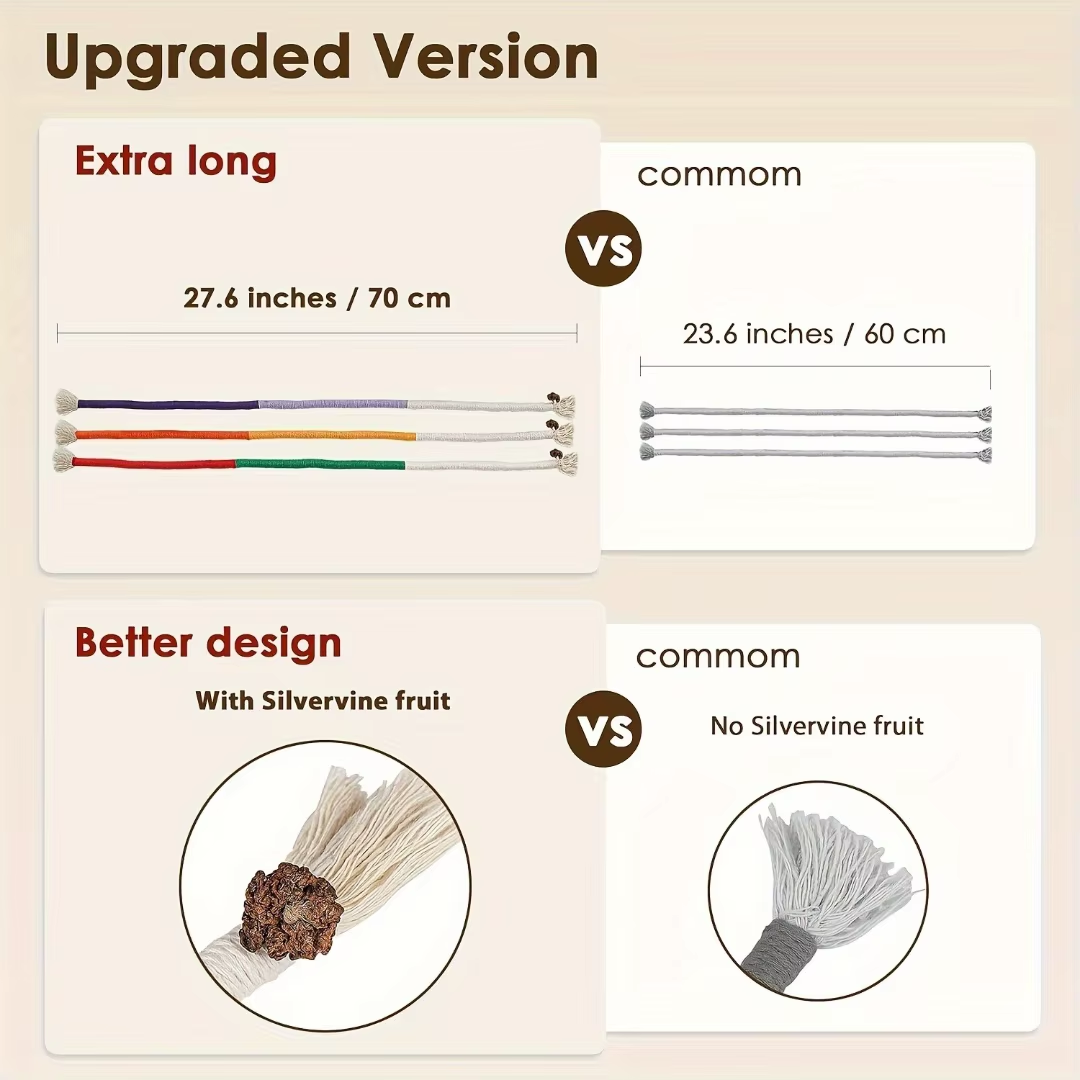 Interactive Catnip Cotton Chew Toy - Teeth Cleaning & Nibbling Exercise for Indoor Cats