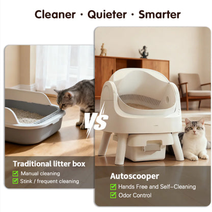 Autoscooper 11 Cat Litter Box